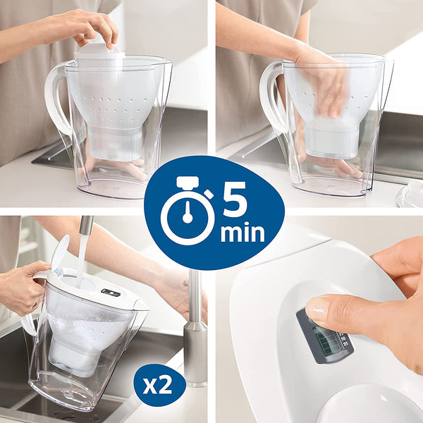 NRP 6-Pack EU Version Water Filter Replacement for Brita Pitcher Maxtra #1001122 Also fits in Levoit, amazonbasics Water Jugs, filtre à eau de pichet Pour Brita