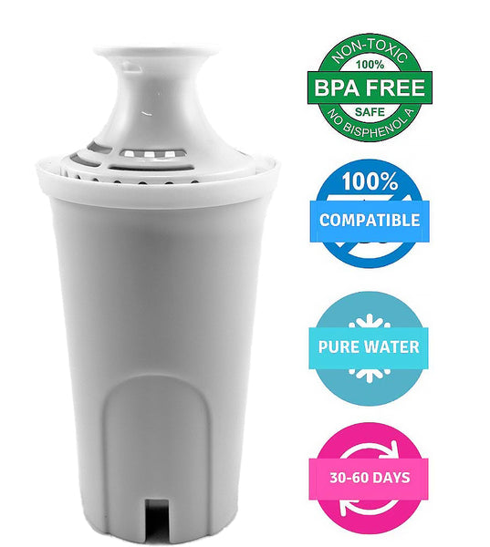 NRP Standard 6-pack Water Filter Compatible for BRITA Classic, 35557,107007 Pitchers & Mavea