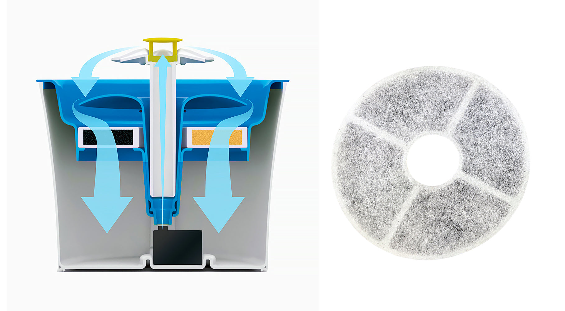 Pssopp 8-Pack Cat Water Fountain Filters - Replacement Filters For Pet Water Dispensers